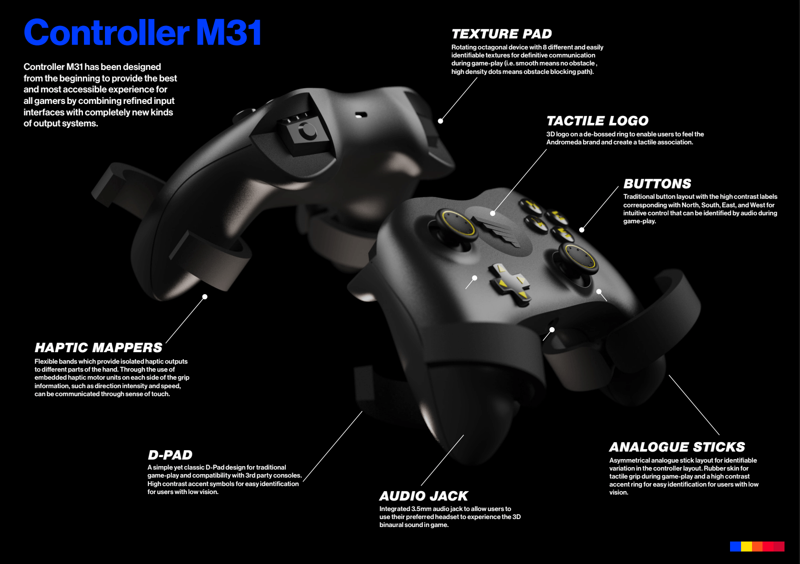 Project specs